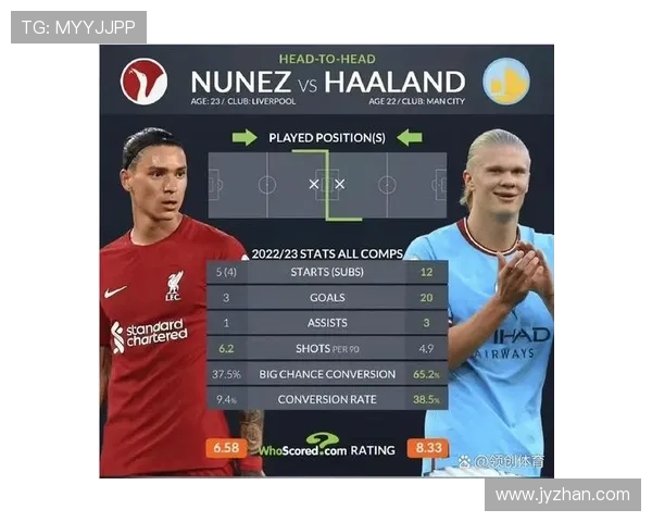 英超联赛排名奖金分配机制及其对俱乐部经营与竞技表现的深远影响分析